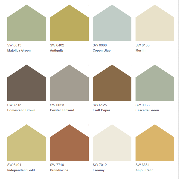 Tuscan Wall Treatments Part 1 Color Home 101 - Tuscan Paint Colors Sherwin Williams